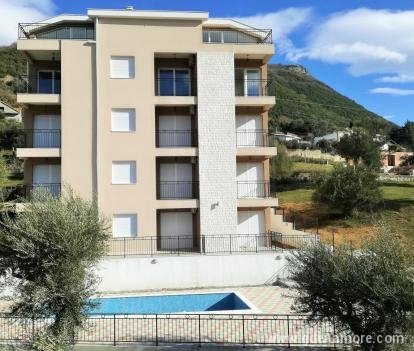 Appartamenti Novi -Villa Kumbor, alloggi privati a Kumbor, Montenegro